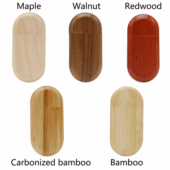 Nouvelle mode affichage LED USB